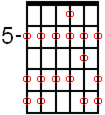 a-minor-scale